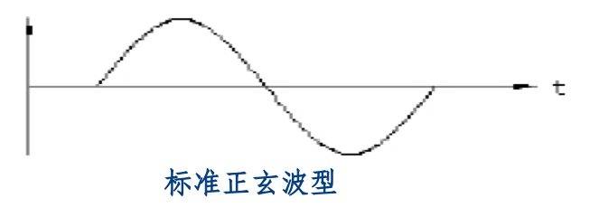 FFU控制系統(tǒng)——交流FFU、直流FFU（ffu交流和直流對(duì)比）