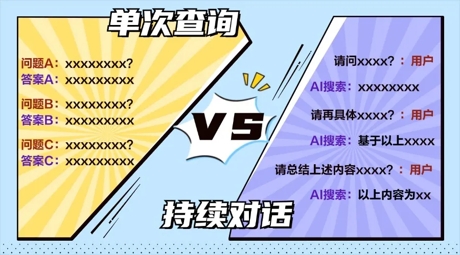 高效送風口風量怎么計算-簡單易懂的計算方法