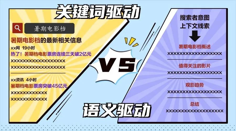 高效送風口風量怎么計算-簡單易懂的計算方法